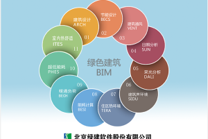 暖通负荷BECH2023.220401